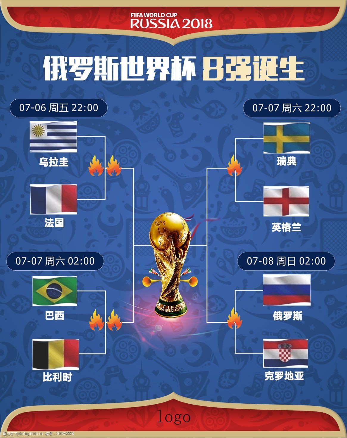 来更多元化